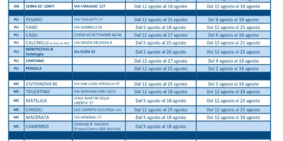 Date di chiusura ESTIVA 2024 sportelli UIL Marche